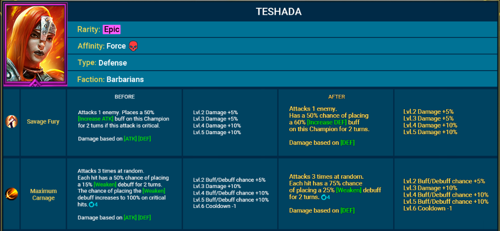 RAID: Shadow Legends – New Champions, Champion Rebalancing and Referral Program Update in Patch 5.80