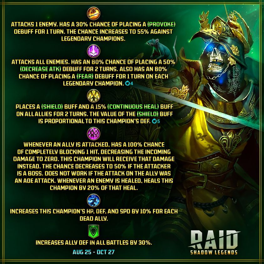 RAID: Shadow Legends – Ultimate Deathknight Champion Guide