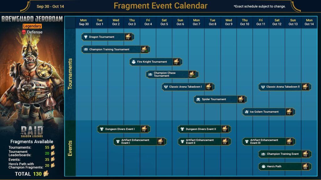 Schalte Brewguard Jeroboam in RAID: Shadow Legends' Oktoberfest-Fragment-Event frei