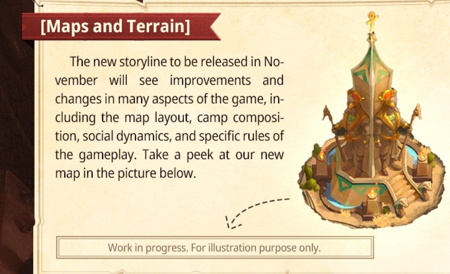 Rise of Kingdoms - Future and Beyond Roadmap