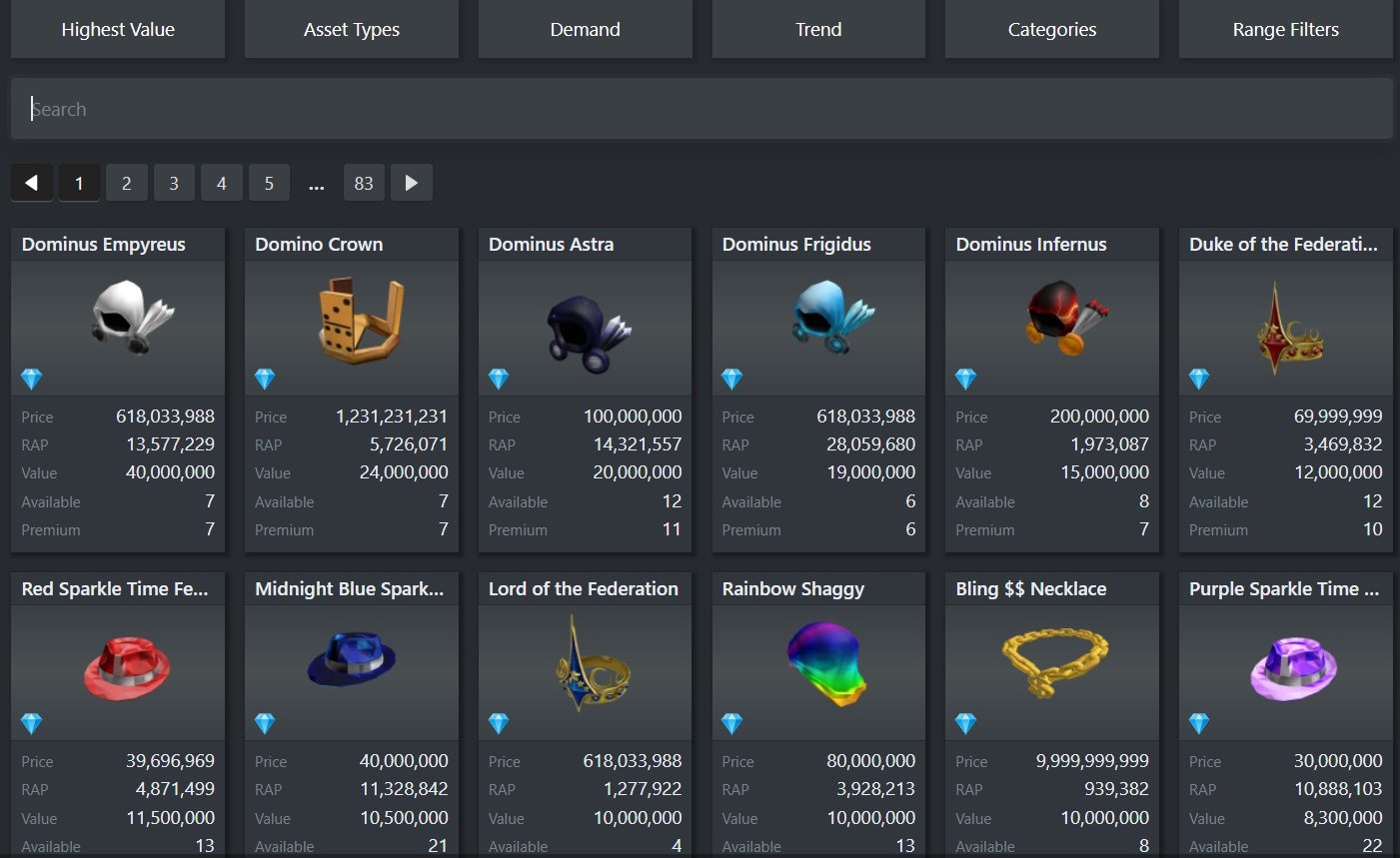 How to Get the Best Value When Buying Limiteds on Roblox