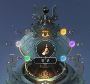 검선귀환 공략 - 빠른 성장 가이드