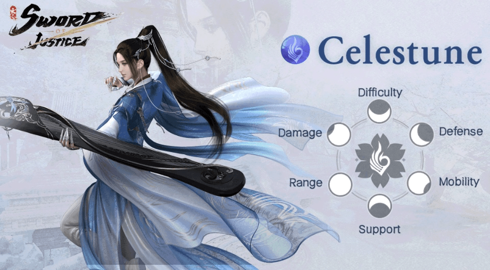 역수한 클래스 가이드 선택하기 좋은 무술 학파