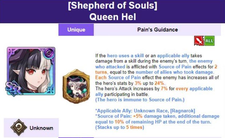 The Seven Deadly Sins: Grand Cross – Ragnarok Festival, New Events, and Queen Hel