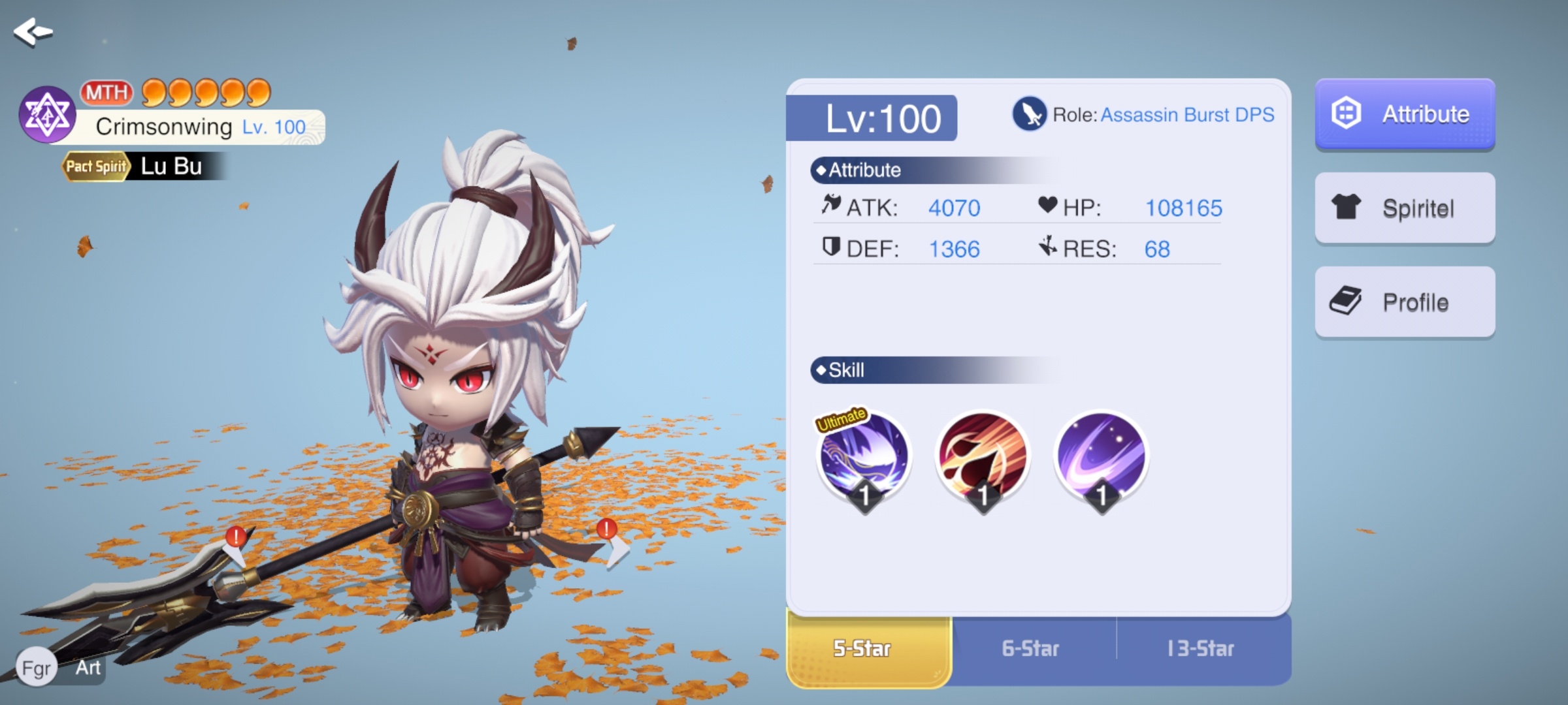 Tier List dos Heróis Mais Fortes no Spirit Summoners