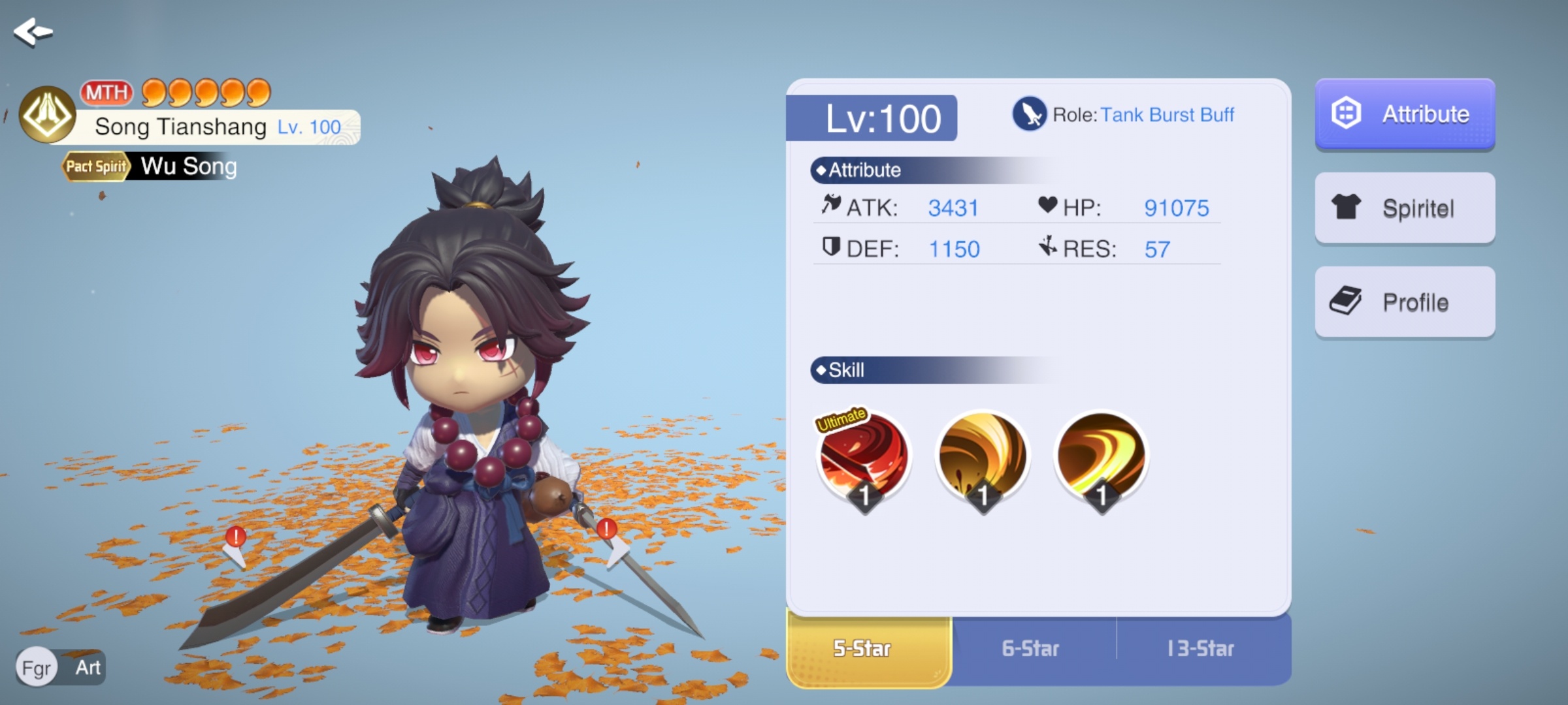 Tier List dos Heróis Mais Fortes no Spirit Summoners