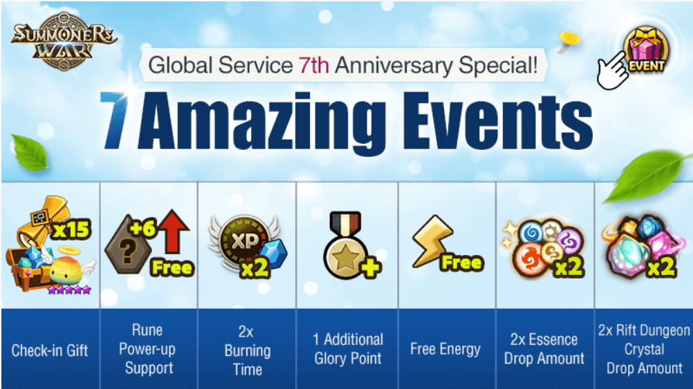 Summoners War - 7 Amazing Events