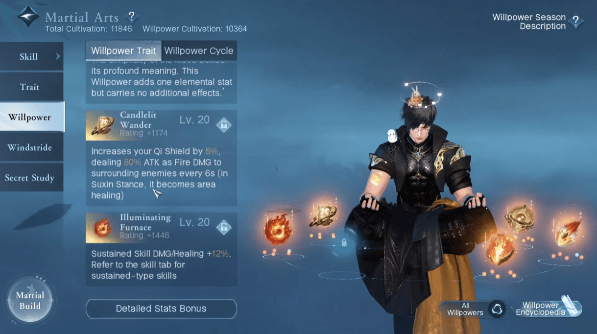 Guida per principianti di SWORD OF JUSTICE: padroneggia le meccaniche di gioco principali e i sistemi di progressione