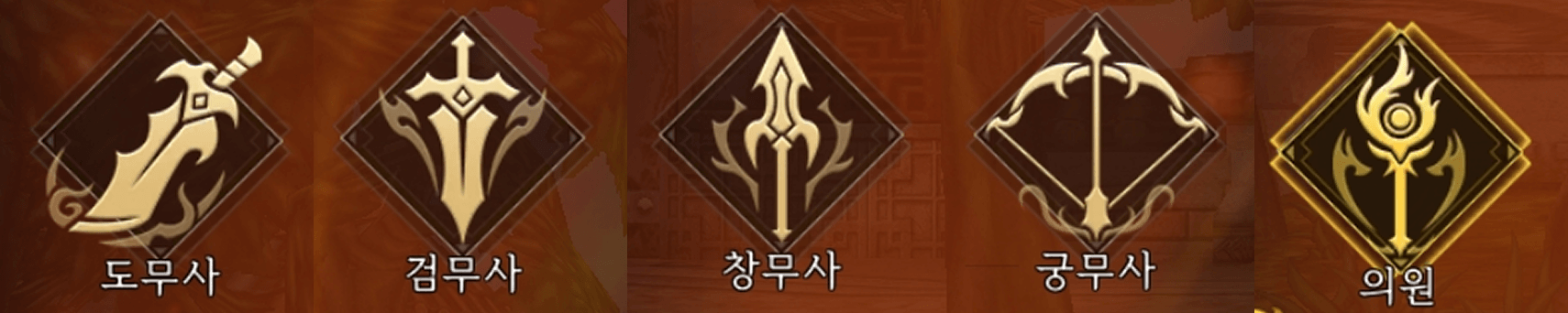 열혈강호: 귀환 공략 - 초보자 가이드