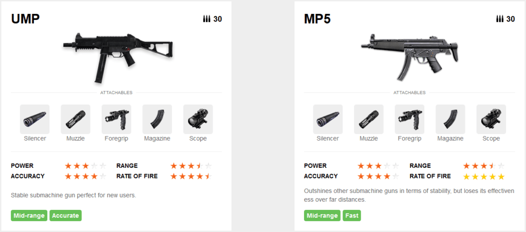 assault rifle attachments