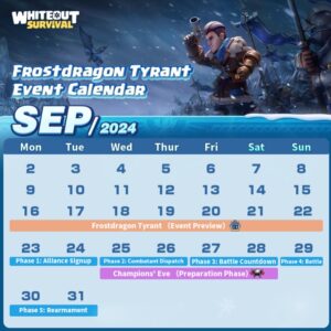 Panduan Event Whiteout Survival: Frostdragon Tyrant