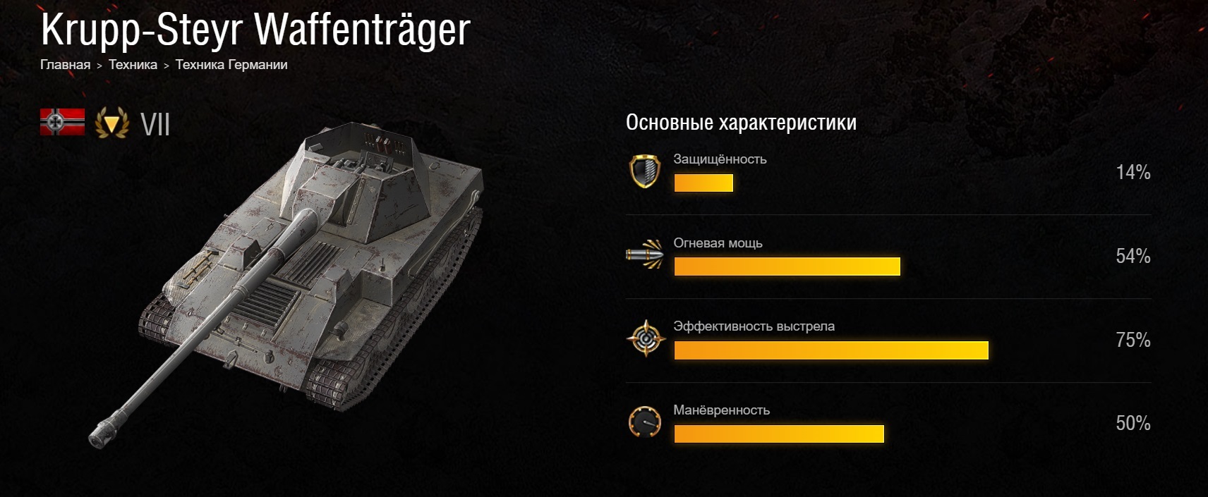 World of Tanks Blitz: танец тигра