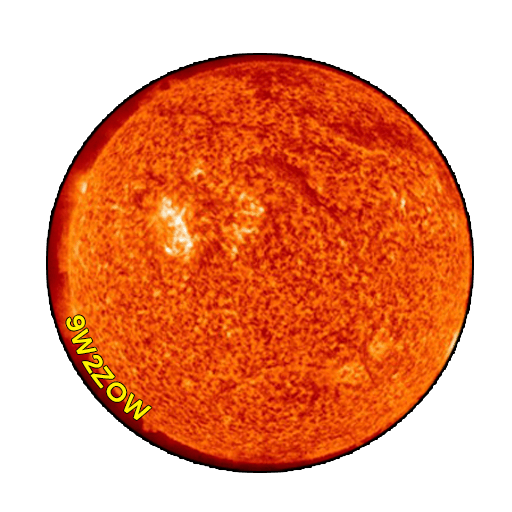 Ham Solar | HAP Chart