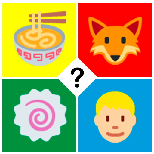 Guess the anime – Emoji quiz