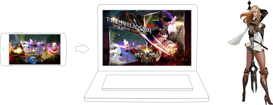 즐겨보세요 백전백승 for Kakao on PC 7
