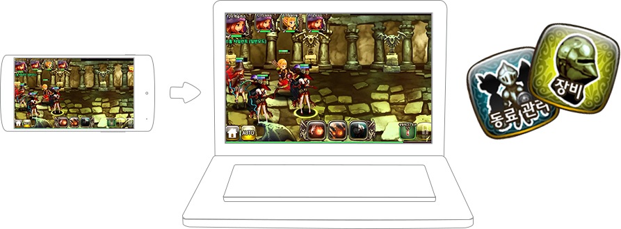 즐겨보세요 Be a star! for Kakao on PC 17