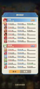 「勇者逗逗龍」戰力提升技巧與角色陣容推薦