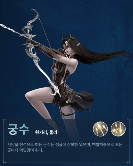 다크M: 새로운 플레이어를 위한 직업 소개와 선택 팁