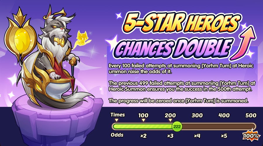 Idle Heroes: Các sự kiện mới sẽ diễn ra từ ngày 24/11/2023