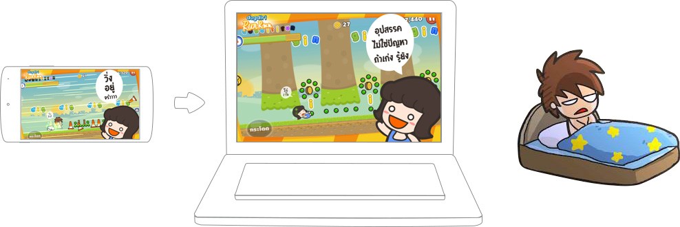 เล่น หน้าหมารัน on PC 9