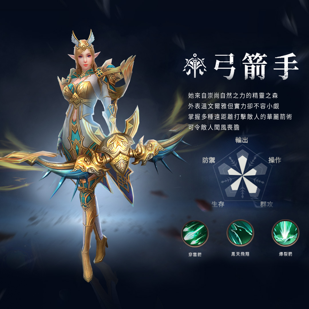 存活率僅為0.02%的MMORPG手遊?《DRAGON'S LAND 龍眠禁地》即將登場