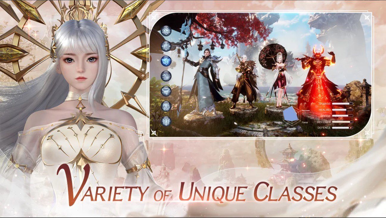 Divine W: Perfect Wonderland – Guia de Classes e Recomendações