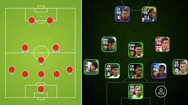 eFootball 2024 – The Best Formations to Win Your Games