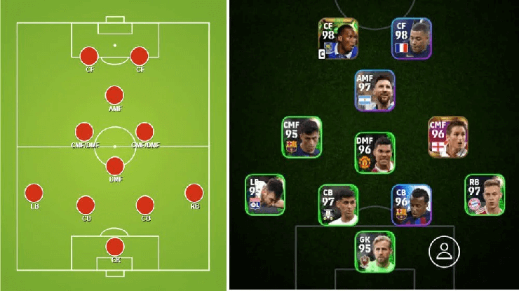 eFootball 2024 – The Best Formations to Win Your Games