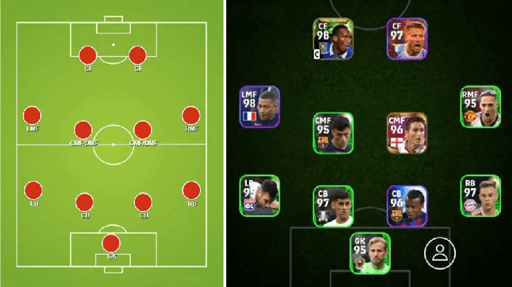 eFootball 2024 – The Best Formations to Win Your Games