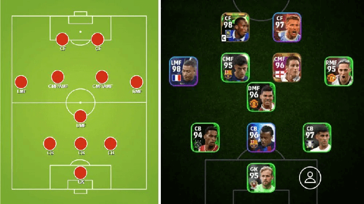 eFootball 2024 – The Best Formations to Win Your Games