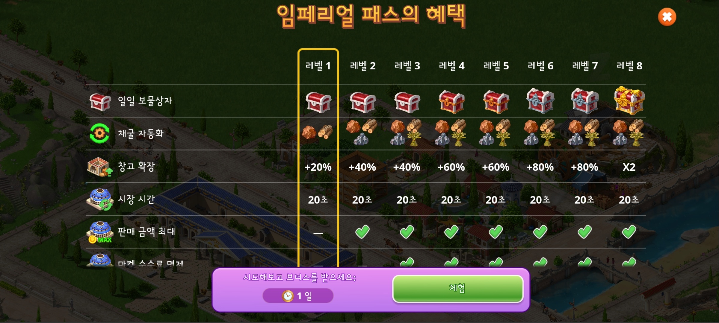 엠파이어 시티 건축하고 정복하라! 초보자 가이드