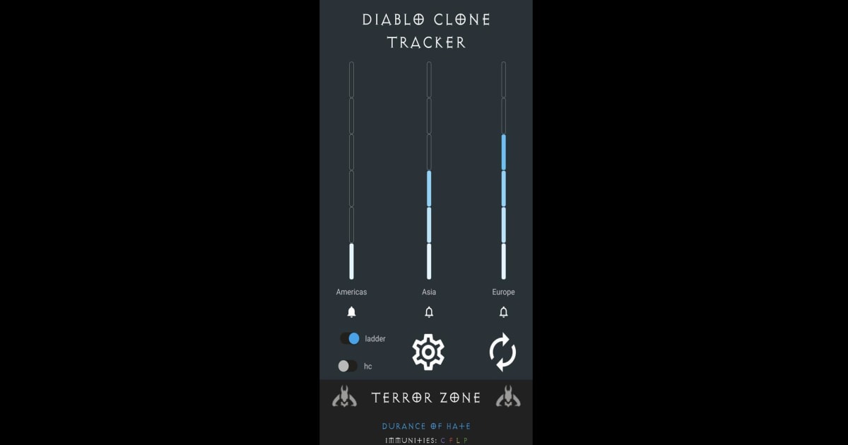Download and run Diablo Clone Tracker on PC & Mac (Emulator)