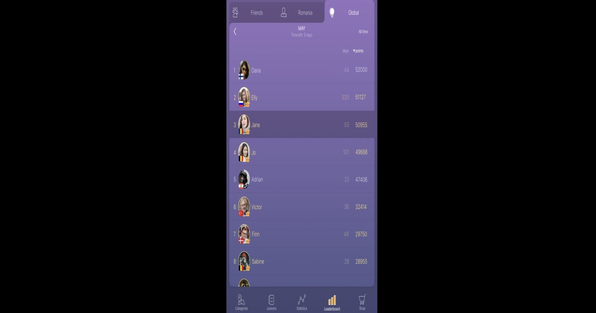 Download and run Learn Arabic. Speak Arabic on PC & Mac (Emulator)