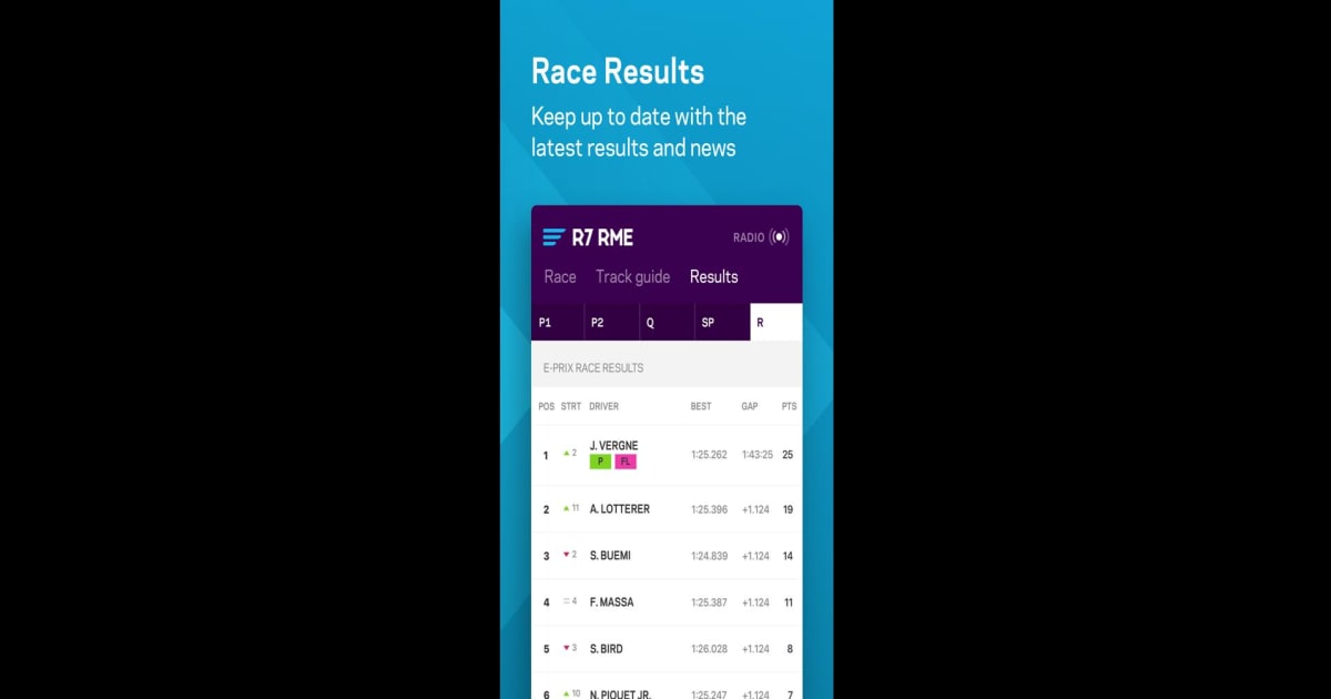 Play Formula Download & Play Formula E App on PC & Mac (Emulator)