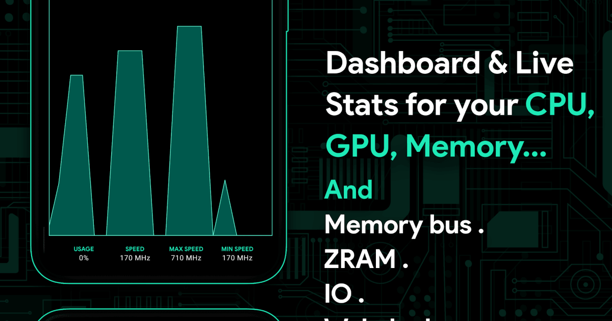 Download and run Franco Kernel Manager on PC & Mac (Emulator)