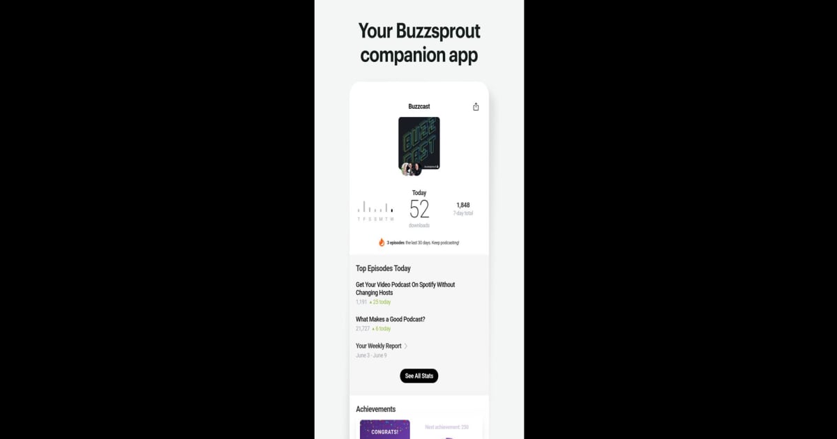Download and run Buzzsprout on PC & Mac (Emulator)