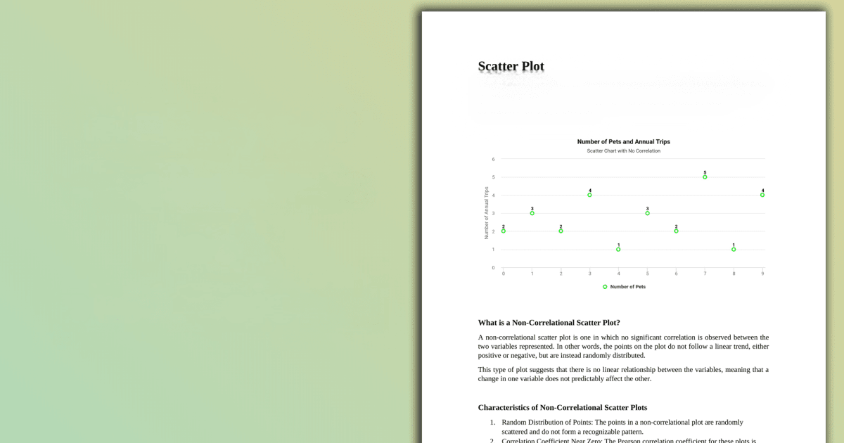 Download and run Scatter Chart Maker on PC & Mac (Emulator)