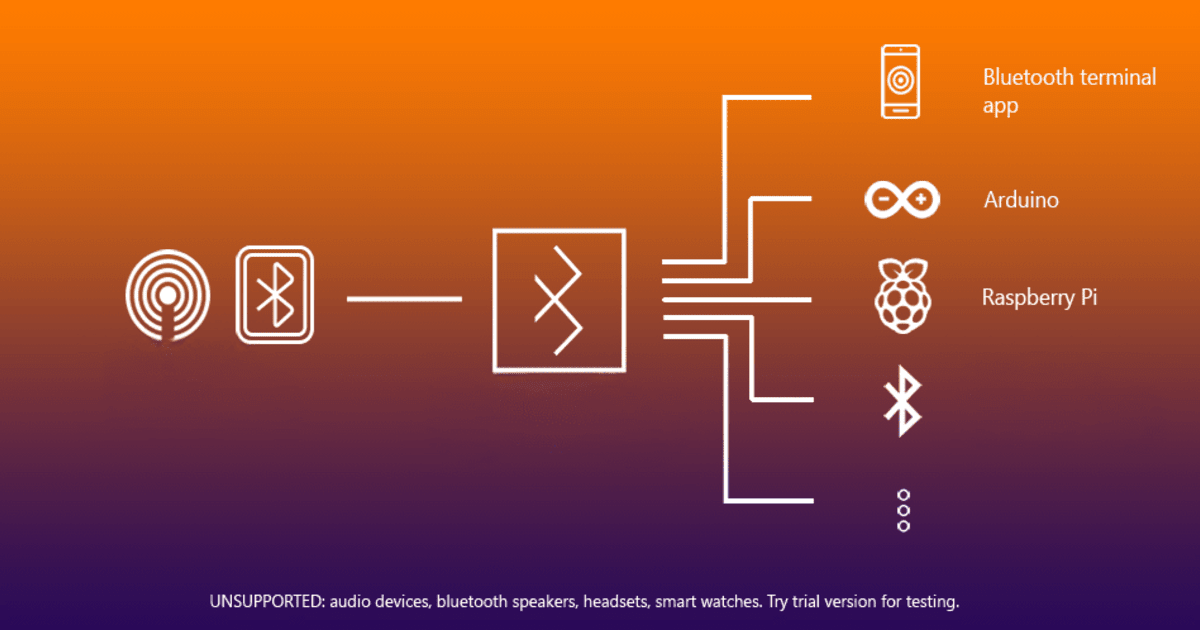 Bluetooth Emulator Download and run Bluetooth Splitter Pro on PC & Mac (Emulator)