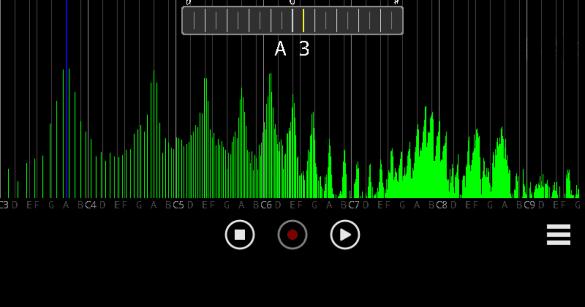 Download and run Audio Spectrum Monitor on PC & Mac (Emulator)