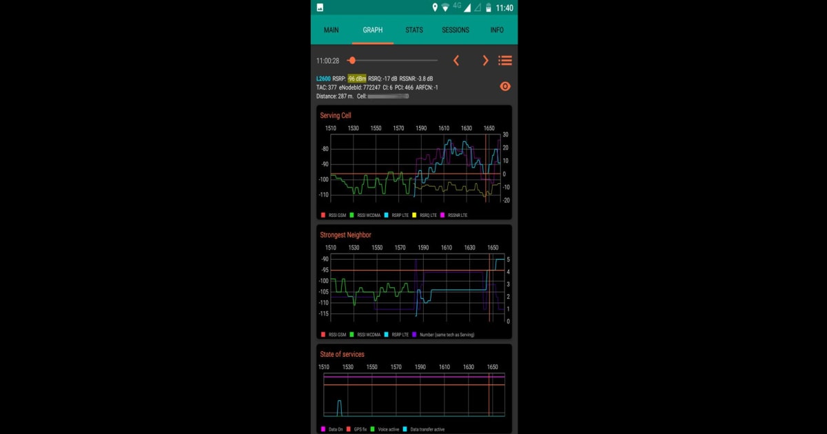 Download and run NetMonitor Cell Signal Logging on PC & Mac (Emulator)