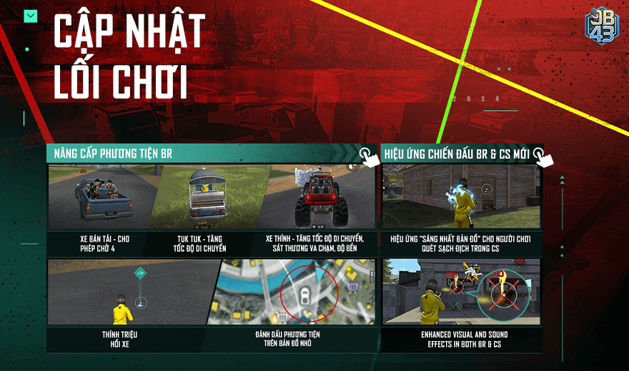 Free Fire: Chi tiết bản cập nhật OB43 “Tết Hỗn Chiến”