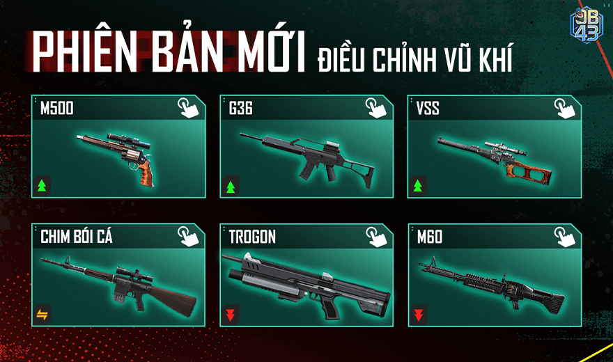 Free Fire: Chi tiết bản cập nhật OB43 “Tết Hỗn Chiến”