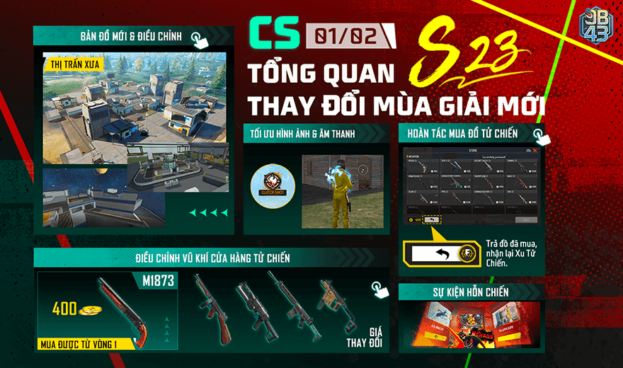 Free Fire: Chi tiết bản cập nhật OB43 “Tết Hỗn Chiến”