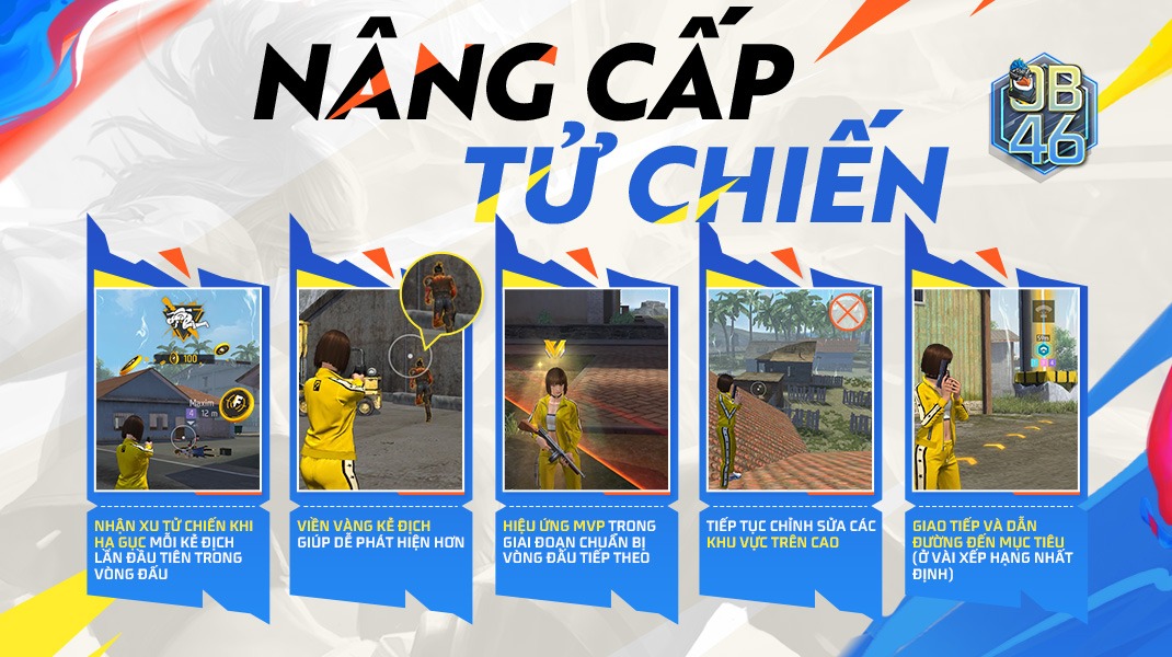 Free Fire: Bản cập nhật OB46 giới thiệu nhân vật Lila và hàng loạt Bom keo mới