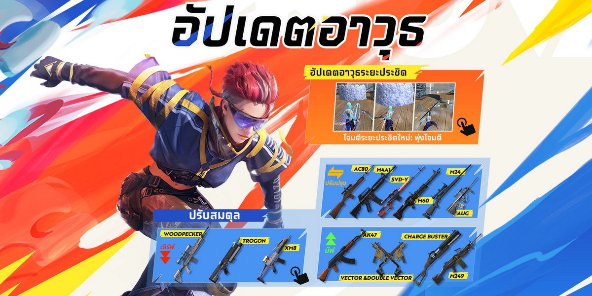 Free Fire รายละเอียดแพทช์ OB46 คุณสมบัติและการเปลี่ยนแปลงล่าสุด