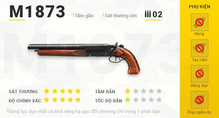 Free Fire ra mắt sự kiện Tết Hỗn Chiến 2024 đi kèm phiên bản mới OB43