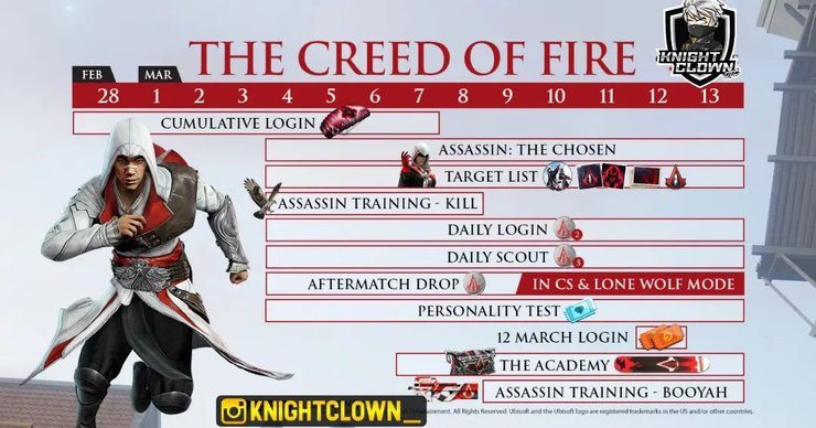 Hé lộ thông tin về sự kiện hợp tác của Free Fire và Assassin's Creed