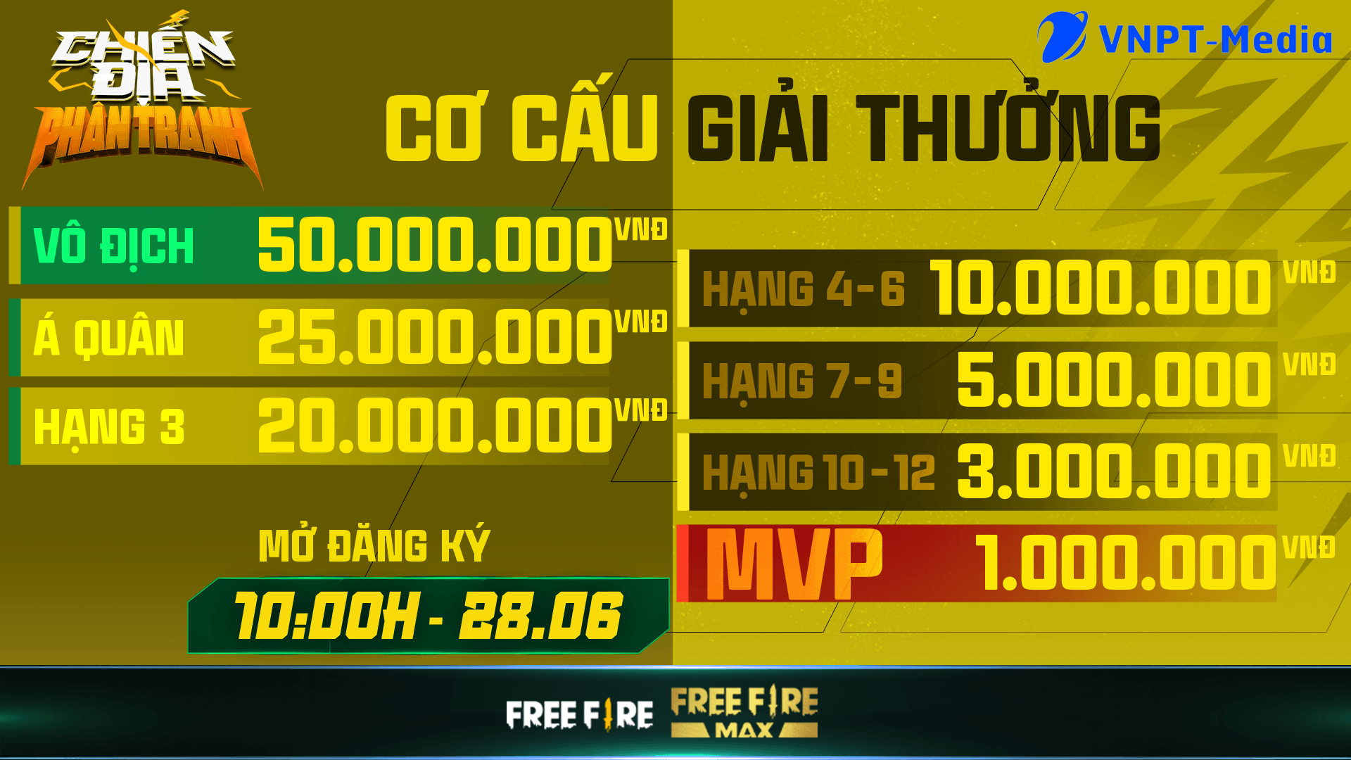 Garena Free Fire: Chiến địa phân tranh mùa 2 có nhà tài trợ độc quyền