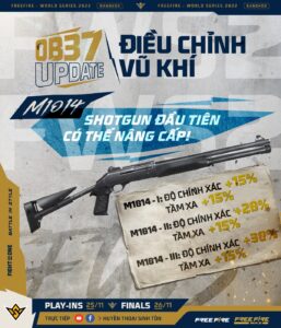 Free Fire OB37:  Những chỉnh sửa súng đáng chú ý mà game thủ cần biết