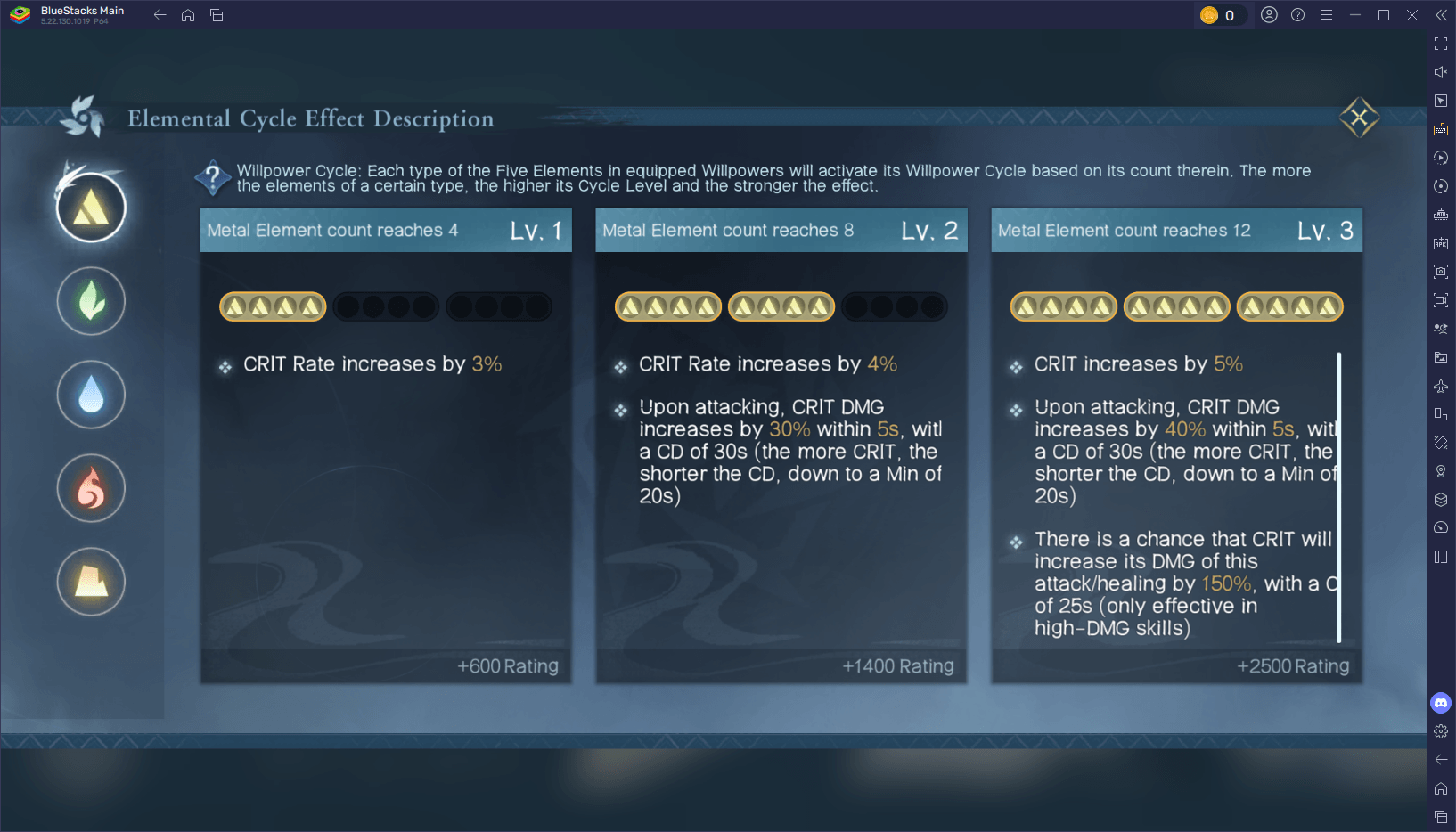 SWORD OF JUSTICE: Panduan Lengkap Willpower – Tingkatkan Kekuatan Karaktermu!